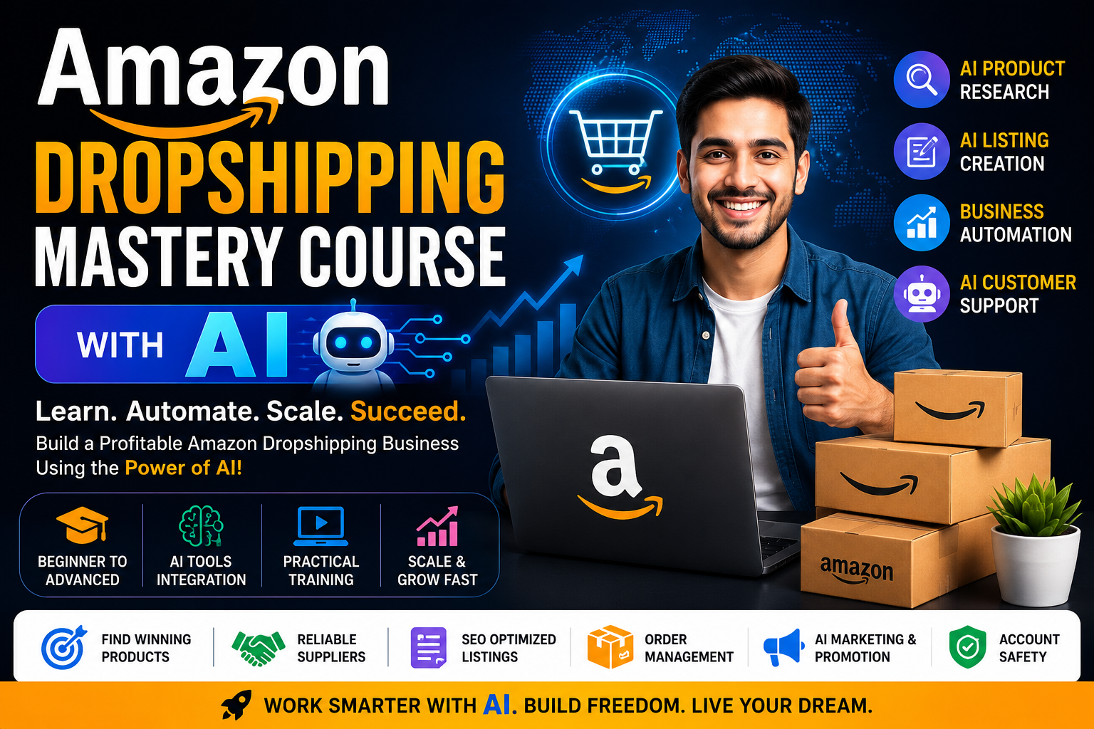 Amazon Sellers Central Mastery Course With AI